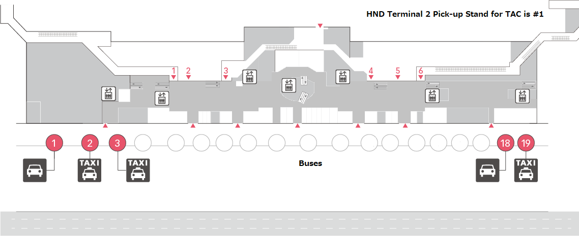 Haneda Airport (HND) Terminal 2 Domestic Arrival – Premium Airport ...